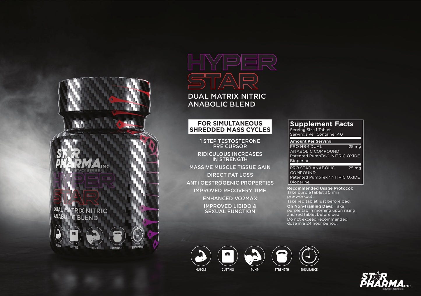HYPER STAR