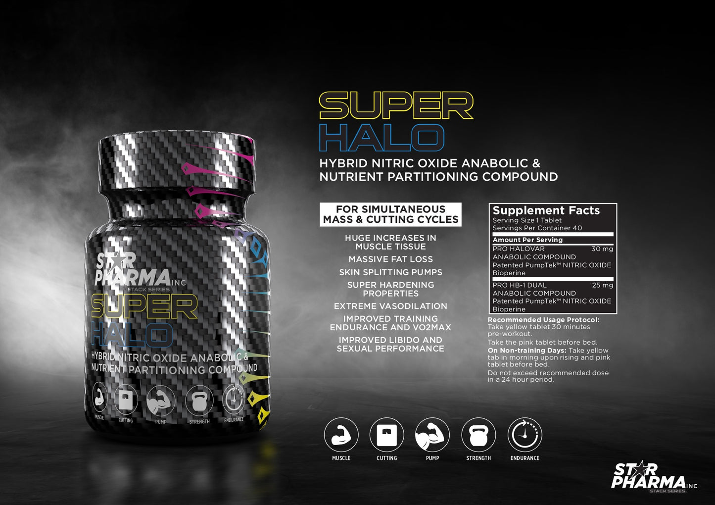SUPER HALO